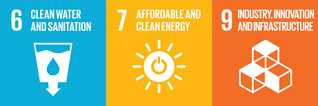 The University's Carbon Management Plan ensures that the University is working towards goals 6, 7 and 9 of the United nations Sustainable Development Goals. 