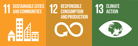 The University's Carbon Management Plan ensures that the University is working towards goals 11, 12, and 13 of the United nations Sustainable Development Goals. 