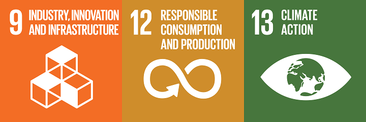Supporting goals 9, 12 and 13 of the Sustainable Development Goals