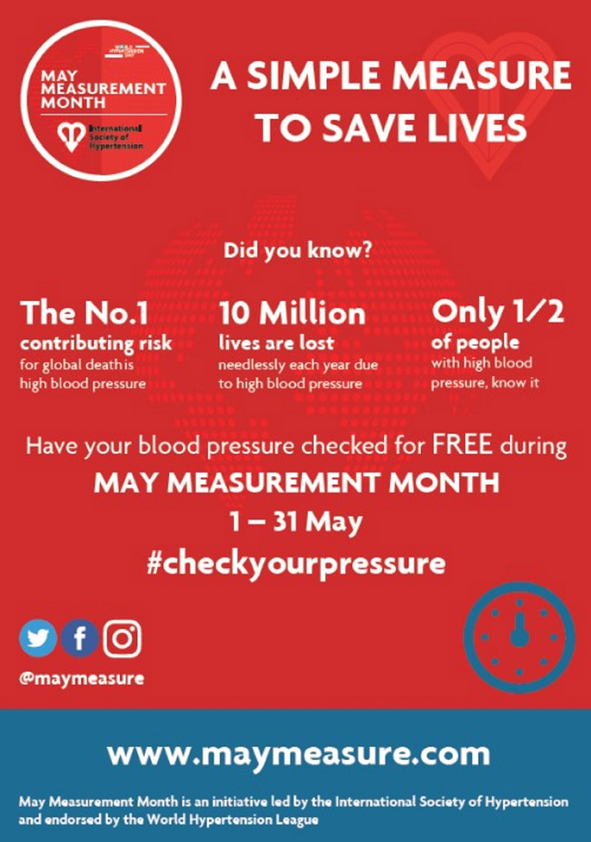 image for May Measurement Month