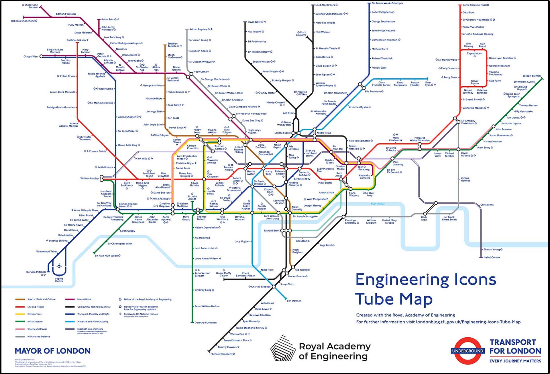 Tube map