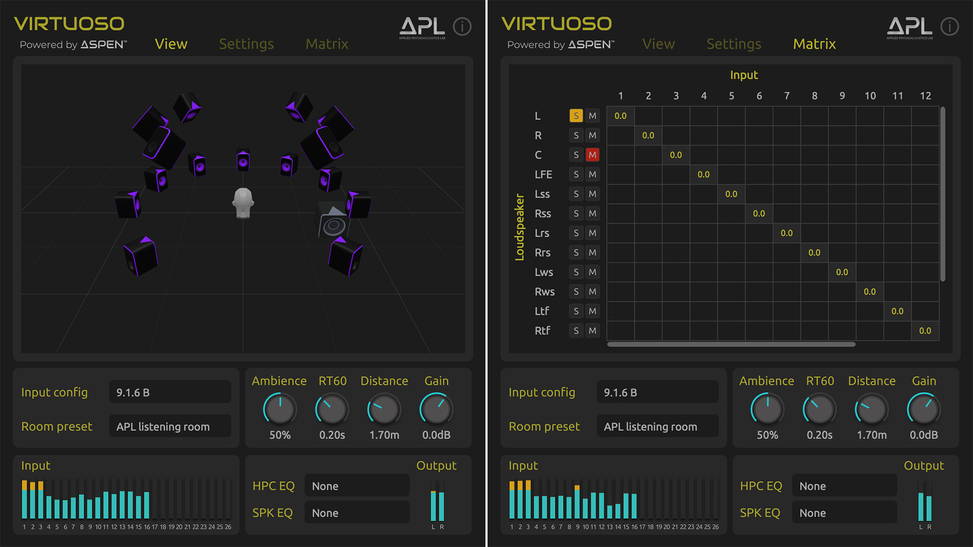 Image of the APL VIRTUOSO software screen on a laptop