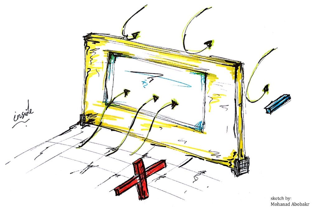 Sketch of airborne precaution mechanism for façade.